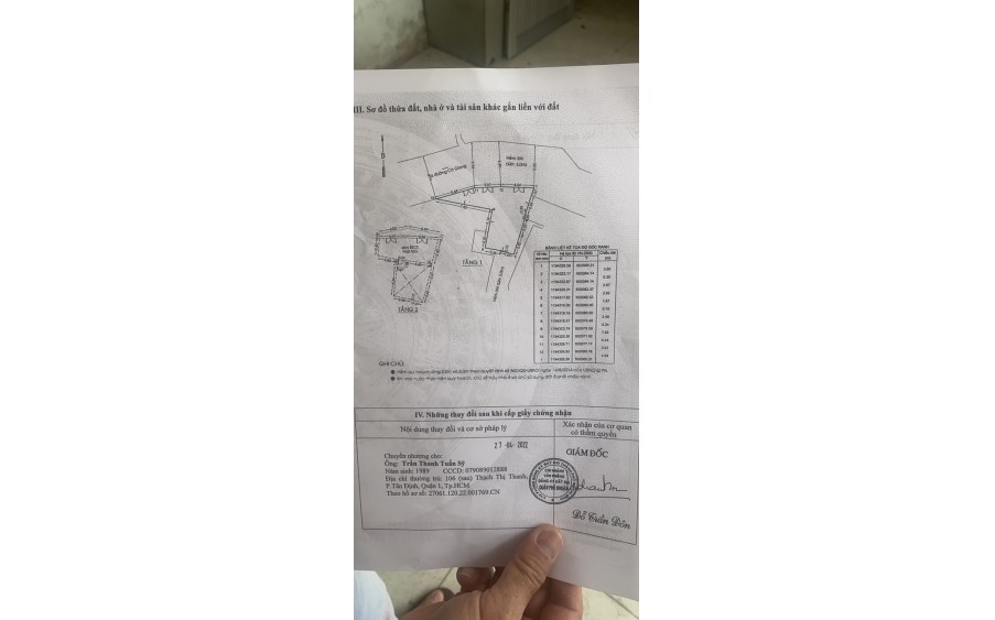 Bán nhà Cù Lao - Hoa đào - DTCN 54,2 m2 -3 Lầu - nhà mới - Gía shock!!!